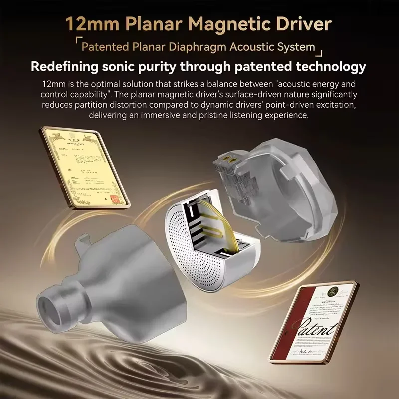 KBEAR TRI KongTong I2 Earphone - Planar Magnetic Iem Earphones 评论和价格