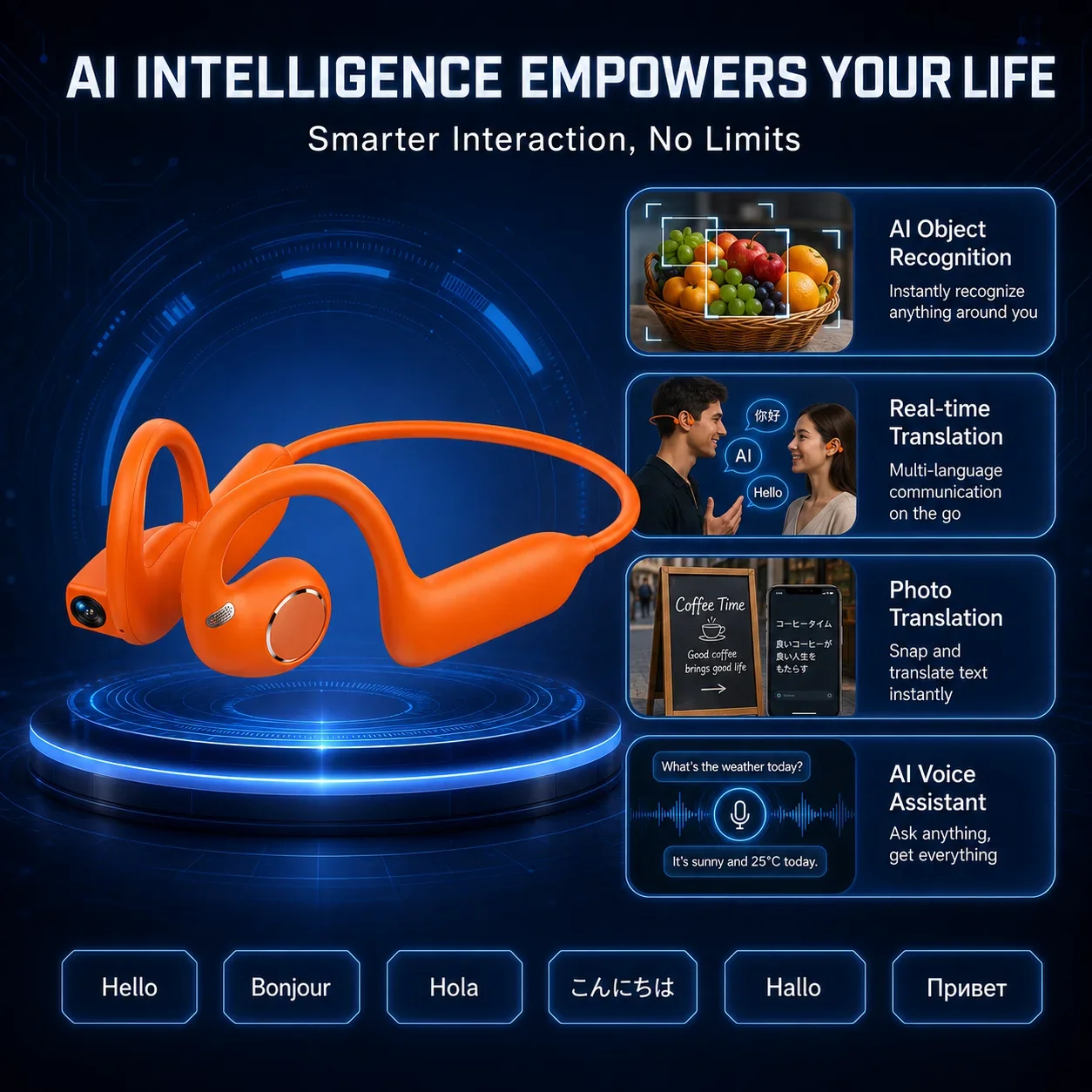 AI Smart Camera Bluetooth Tran - Headphones 评论和价格