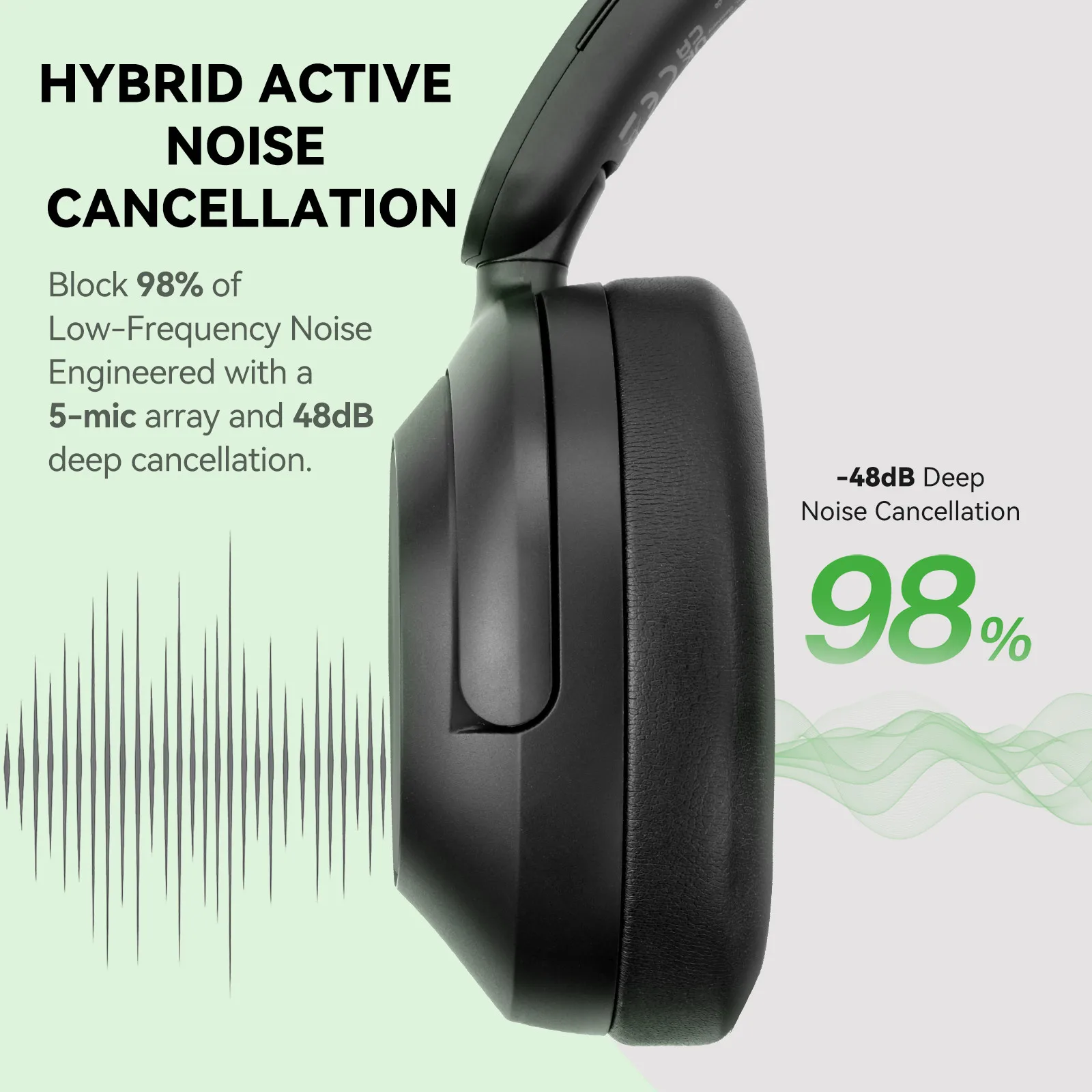 OneOdio A6 ANC Wireless Blueto - Anc Wireless Over Ear Headphones 评论和价格