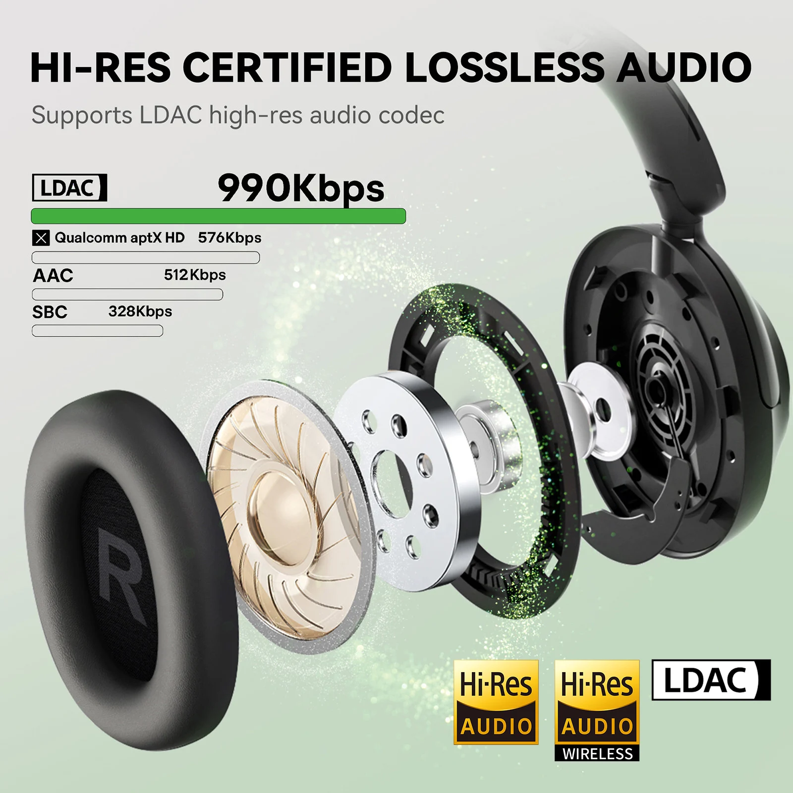 OneOdio A6 ANC Wireless Blueto - Anc Wireless Over Ear Headphones 评论和价格