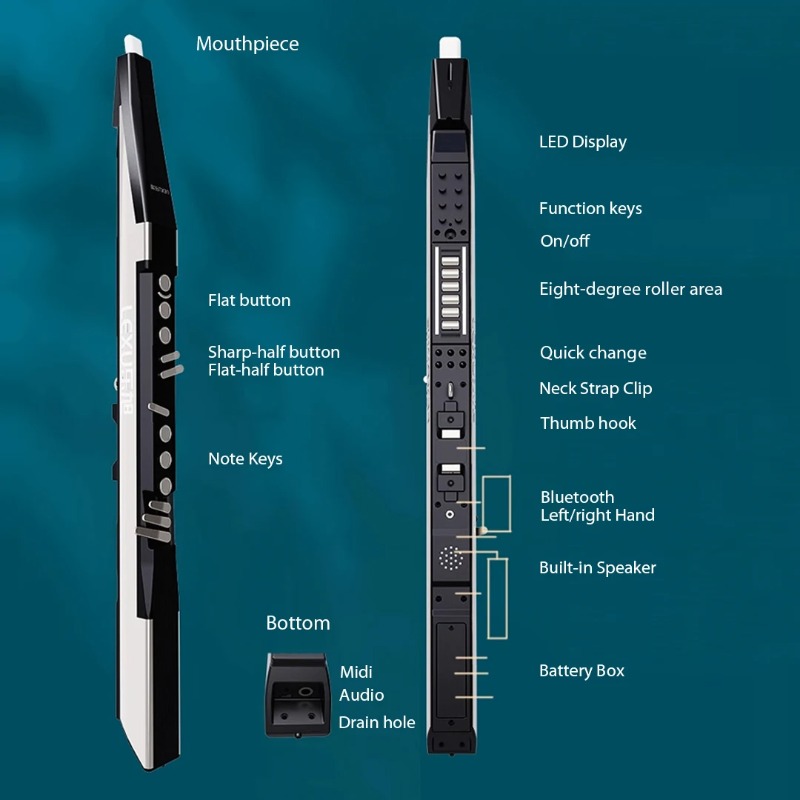 Multitimbre Digital Wind Contr - Speakers 评论和价格